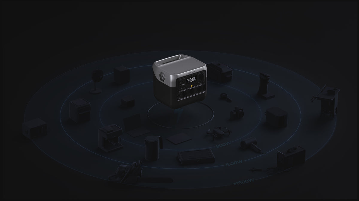Charger la vidéo: 